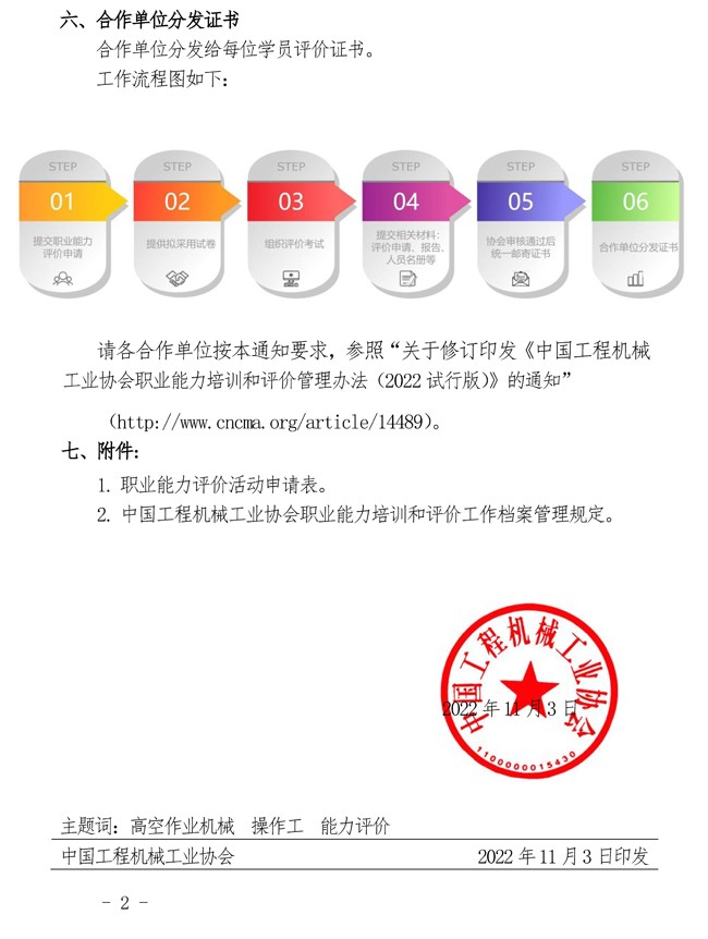 关于开展高空作业机械操作工职业能力评价的通知_页面_2.jpg