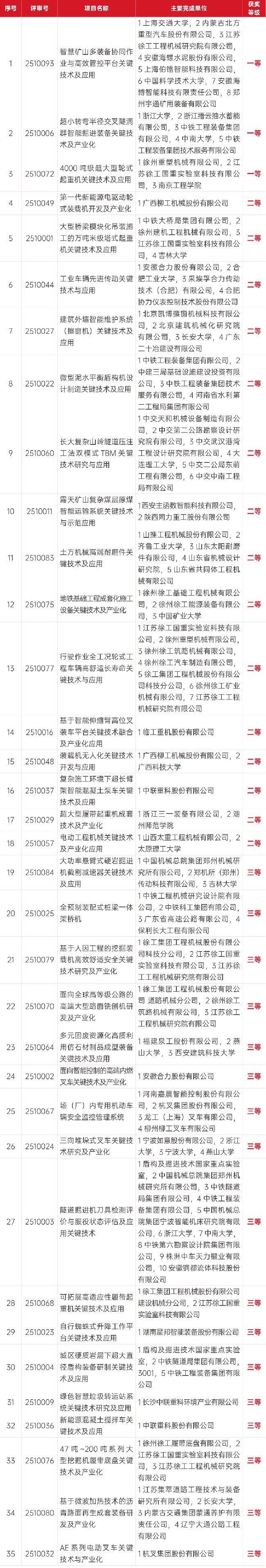 1761388929562033056.jpg 640-(2).jpg